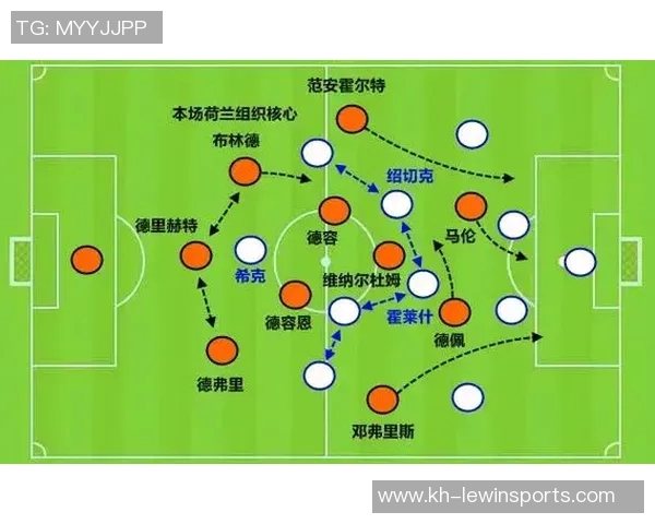 广州足球队边路渗透战术分析及其在比赛中的得失表现探讨