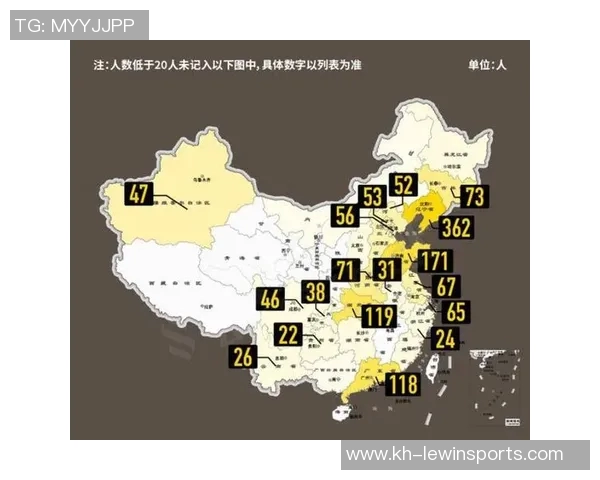 权威发布全球足球灵活性实力榜单揭示各队真实水平与潜力