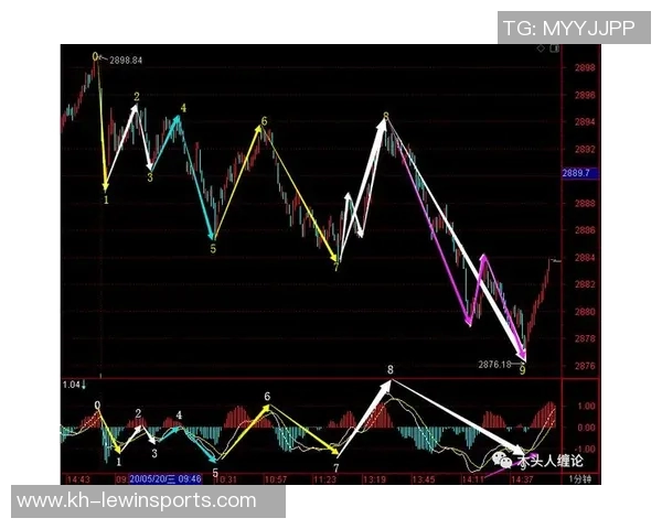 深度解析上海网球队盯防战术的独特魅力与实战应用