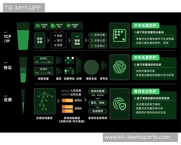 运动攀岩深度解密南京攀岩队的防守策略与训练方法探究