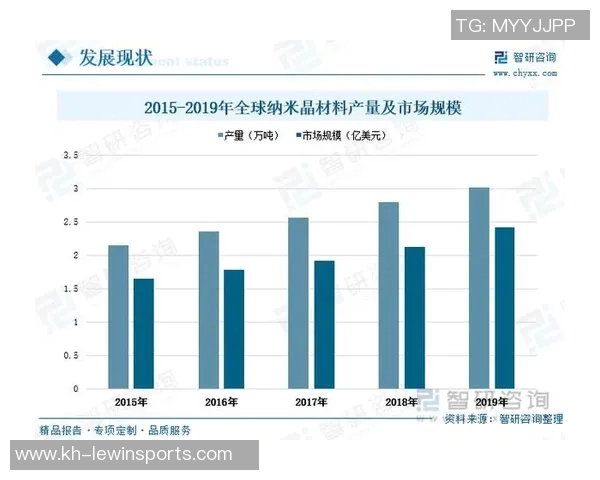 运动最新数据南京篮球队团队协作表现的数据分析与提升策略研究 运动最新数据南京篮球队团队协作表现的数据分析与提升策略研究