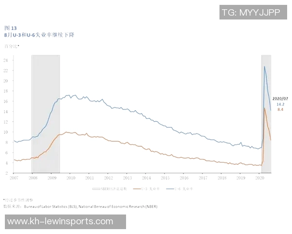 运动最新数据聚焦成都篮球队近期状态分析与未来展望探讨
