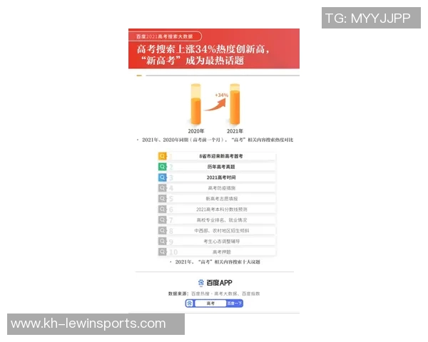 今年运动数据重庆滑板队速度之争引发热议滑板文化的未来与挑战